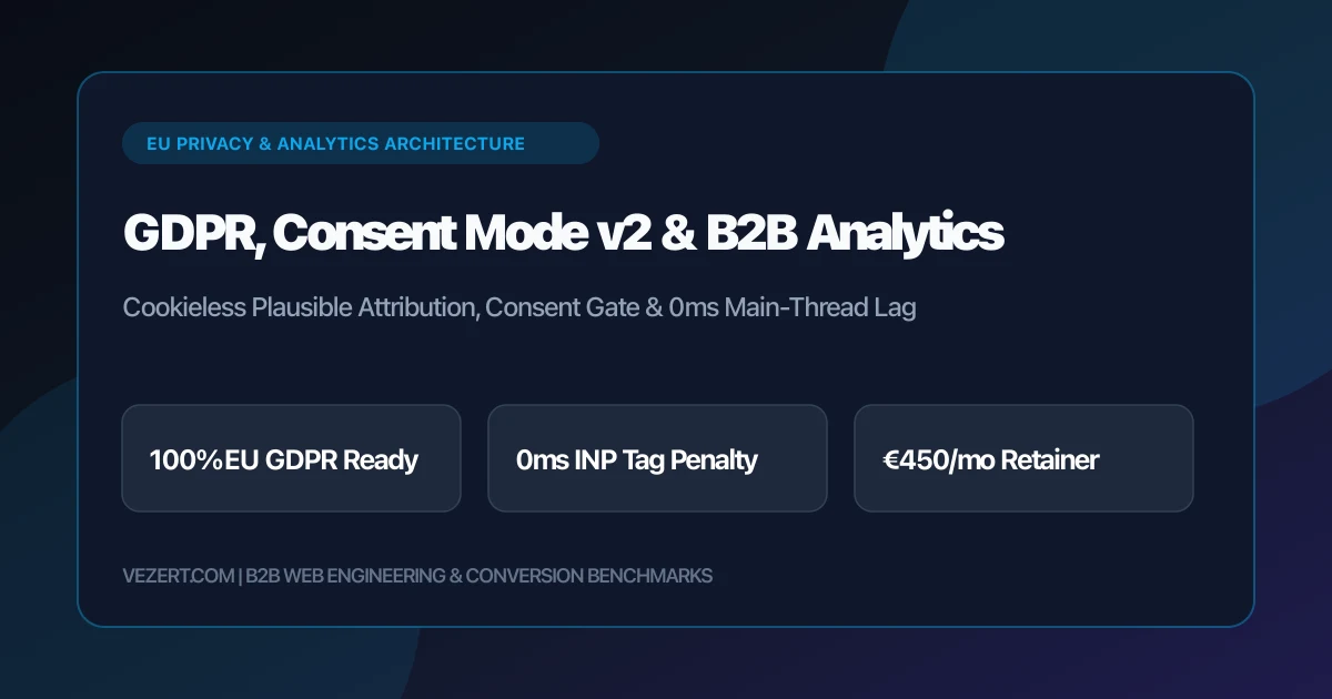 AVG, Consent Mode v2 en privacy-first B2B-webanalyse architectuur 2026