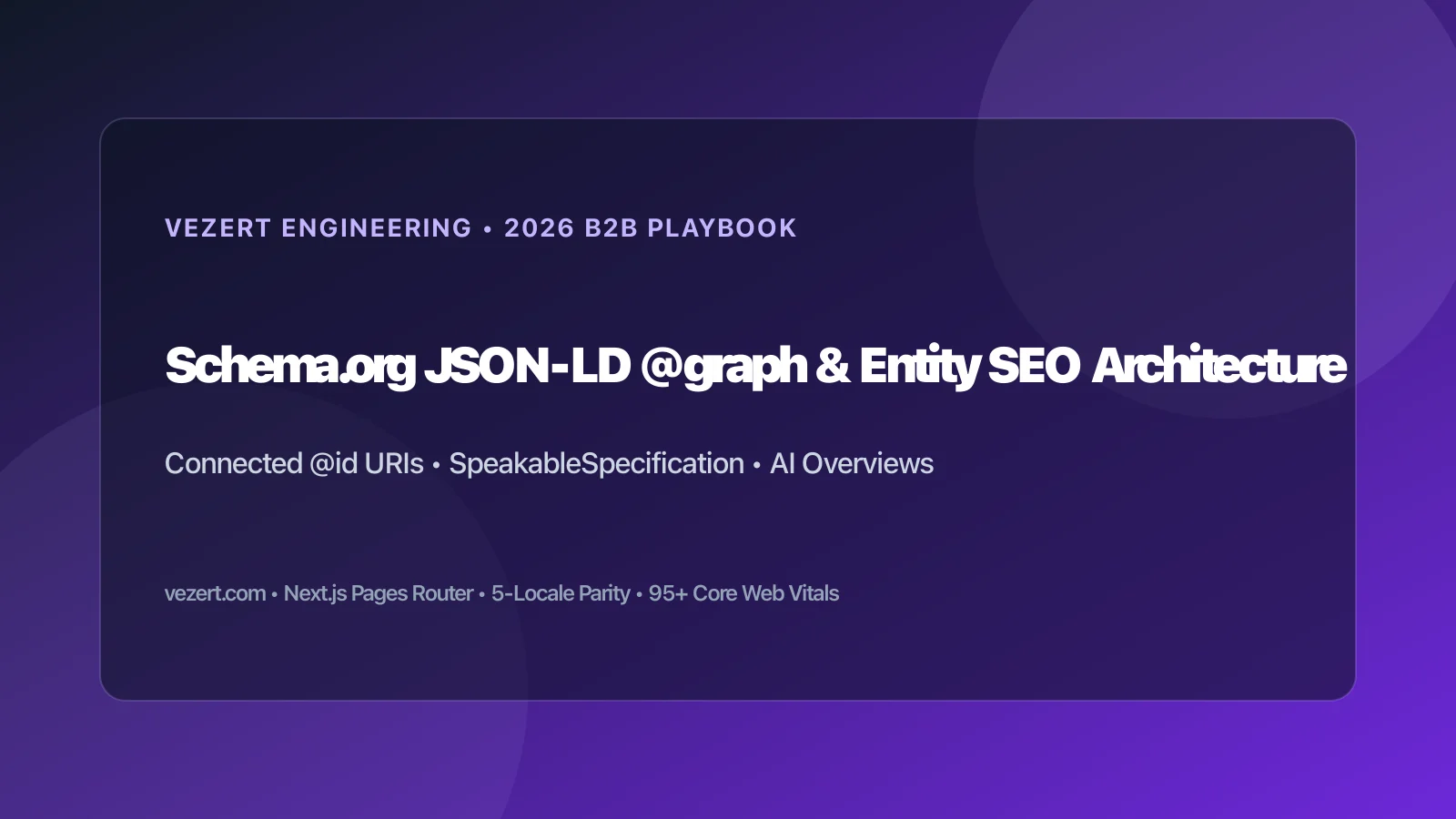 Schema.org JSON-LD Graph en entity-SEO architectuur in B2B 2026