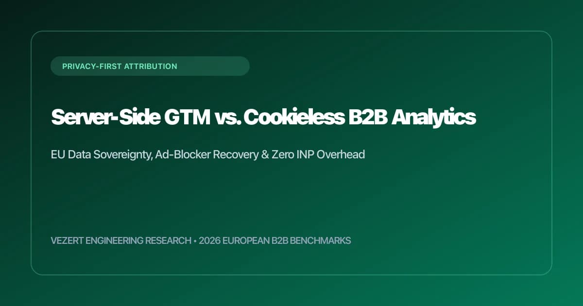 Server-Side GTM-Tagging vs. cookieloze first-party B2B-analytics 2026