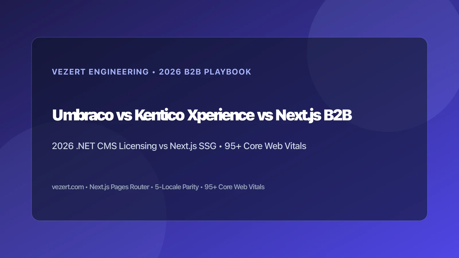 Umbraco vs. Kentico vs. Maatwerk Next.js B2B-vergelijking 2026