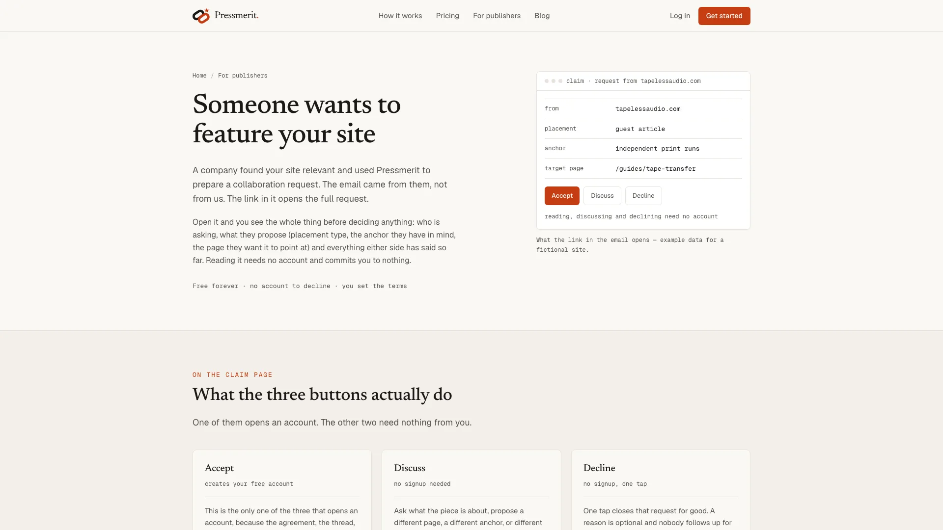 B2B SaaS website design for the publisher audience: collaboration request card with accept, discuss, and decline actions