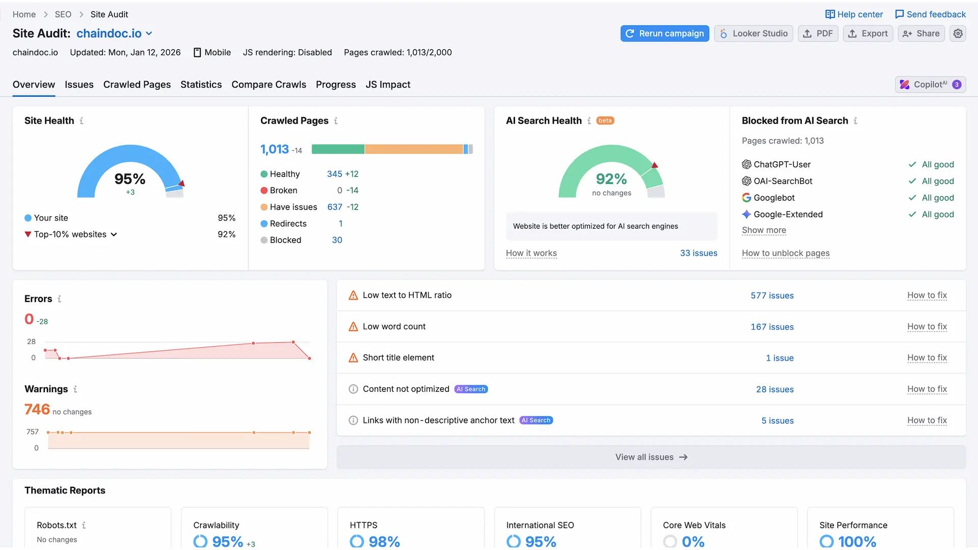 Chaindoc responsiveness check