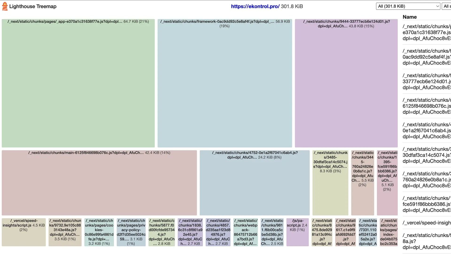Consulting company website Core Web Vitals screenshot