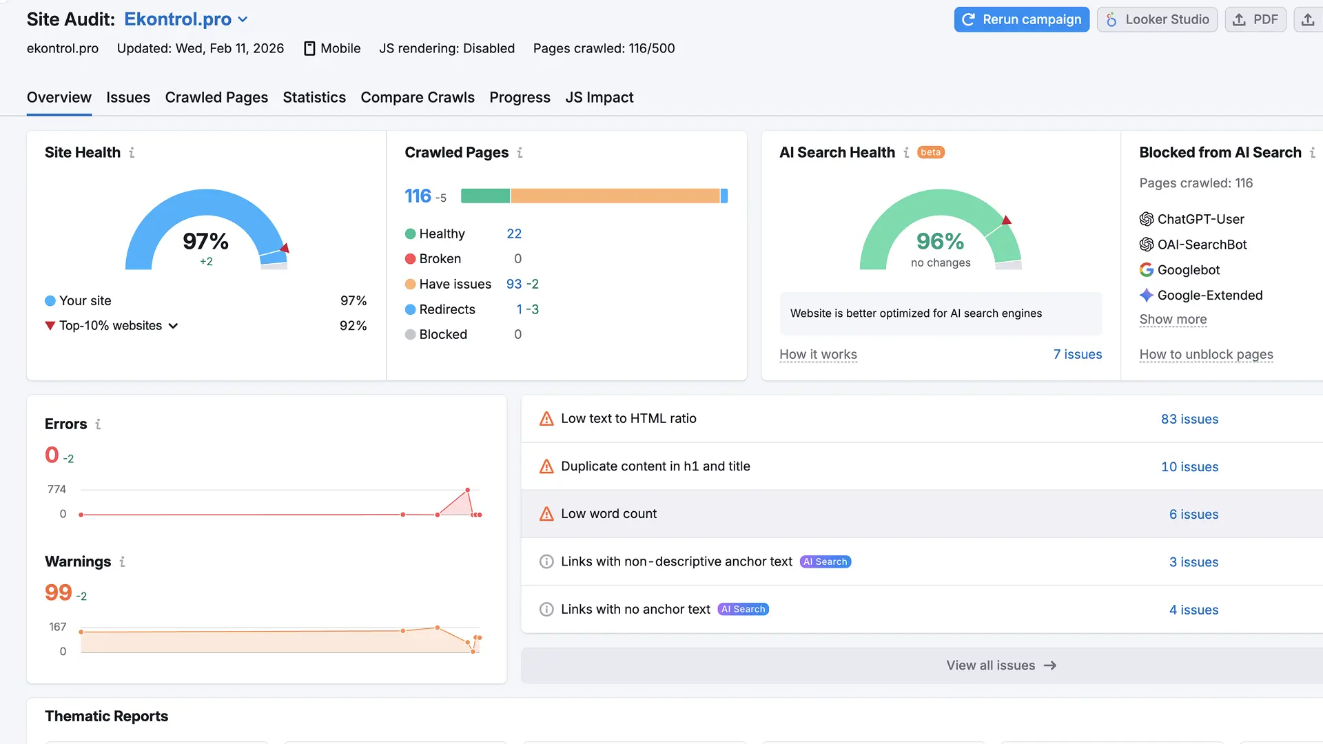 Consulting company website conversion flow analytics screenshot
