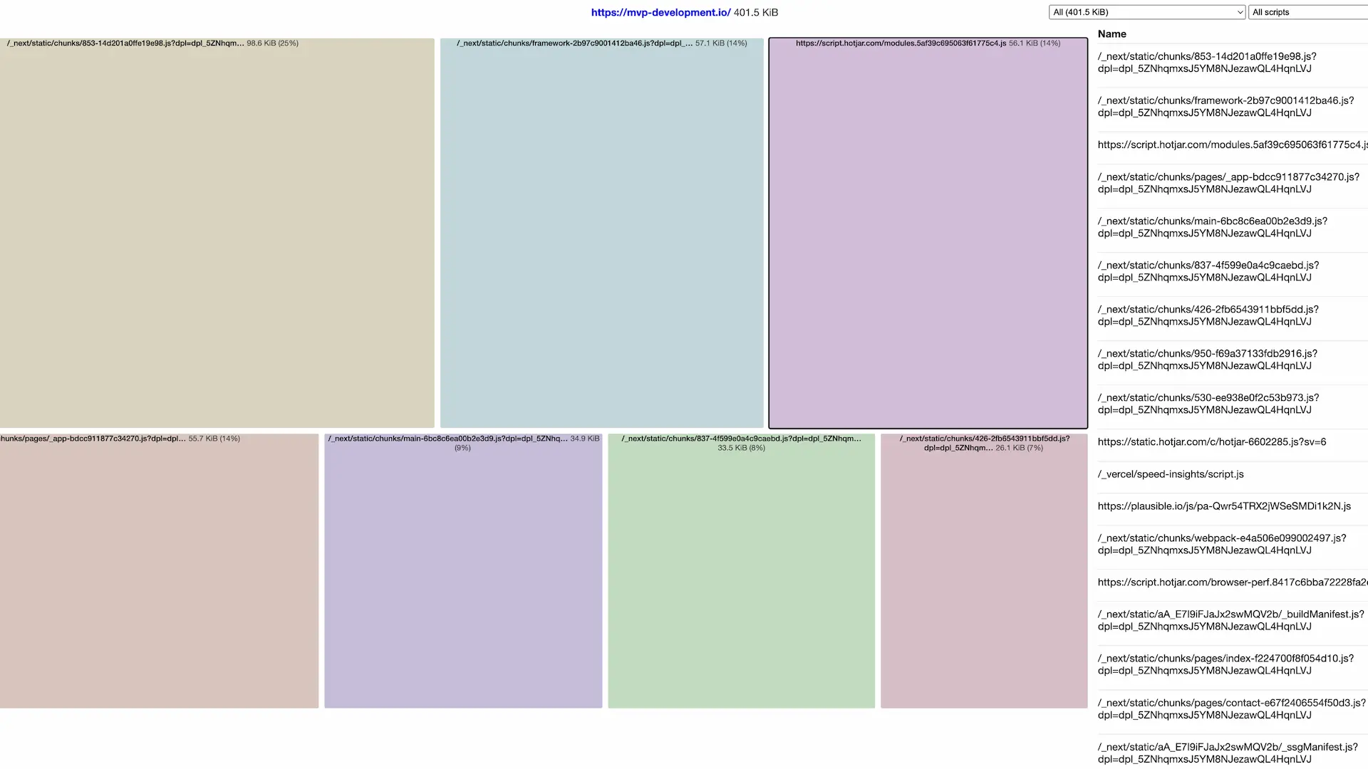 MVP Development result screen 2