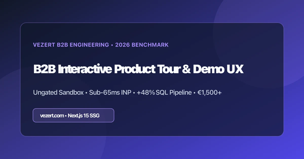 B2B product tour en interactieve demo-landingspagina UX 2026