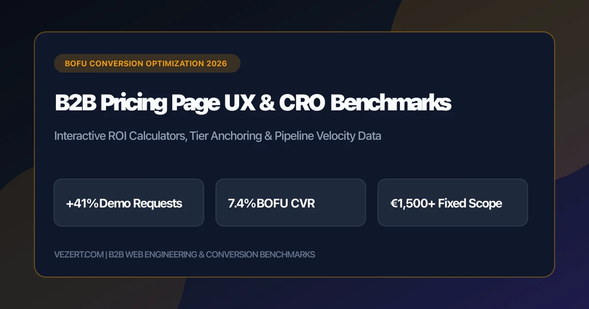 B2B-prijzenpagina UX- en conversiebenchmarks in 2026