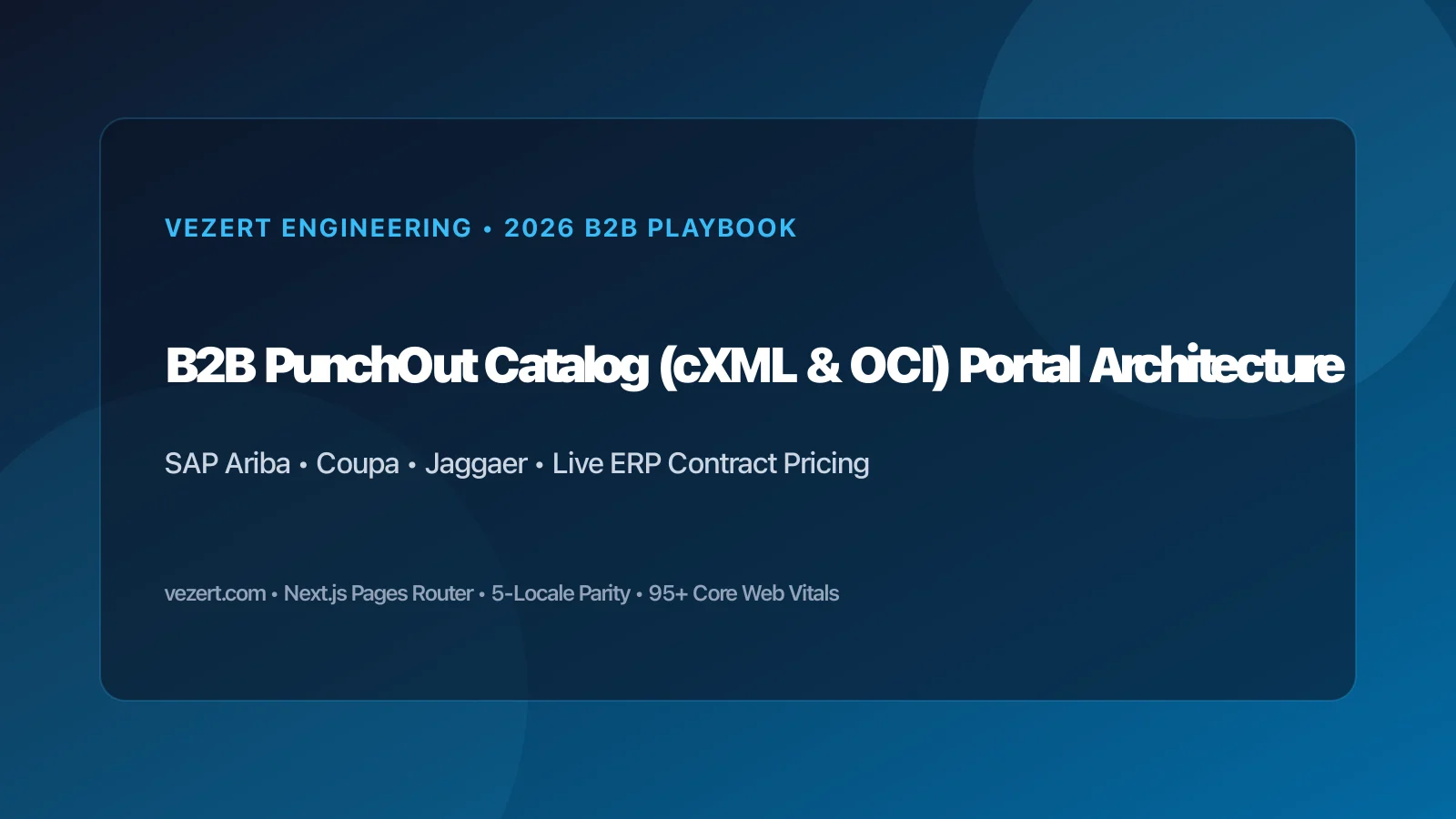 B2B PunchOut-catalogus cXML en SAP OCI portaalgids 2026