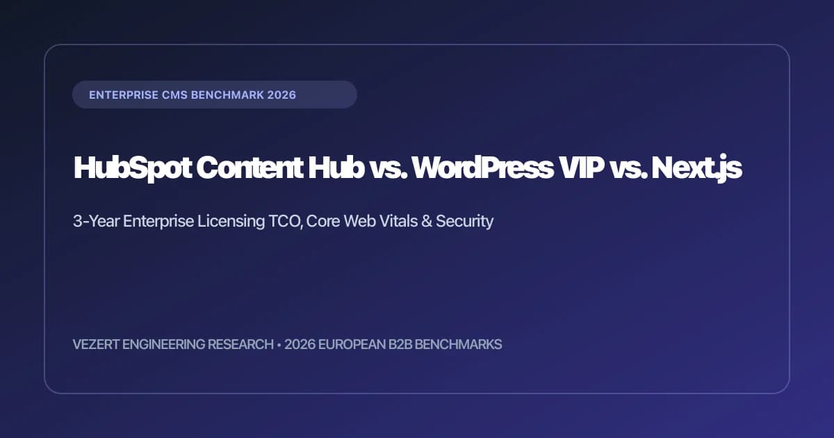 HubSpot Content Hub vs. WordPress VIP vs. Maatwerk Next.js B2B-vergelijking 2026
