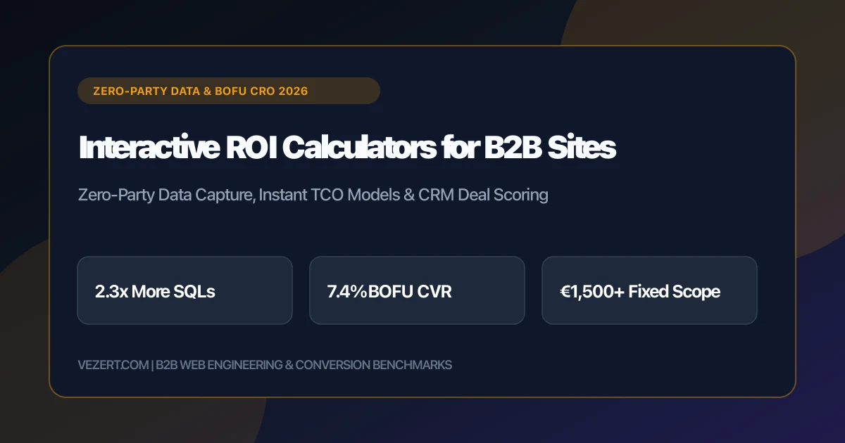 Interactieve ROI- en TCO-calculators voor B2B-leadgeneratie in 2026